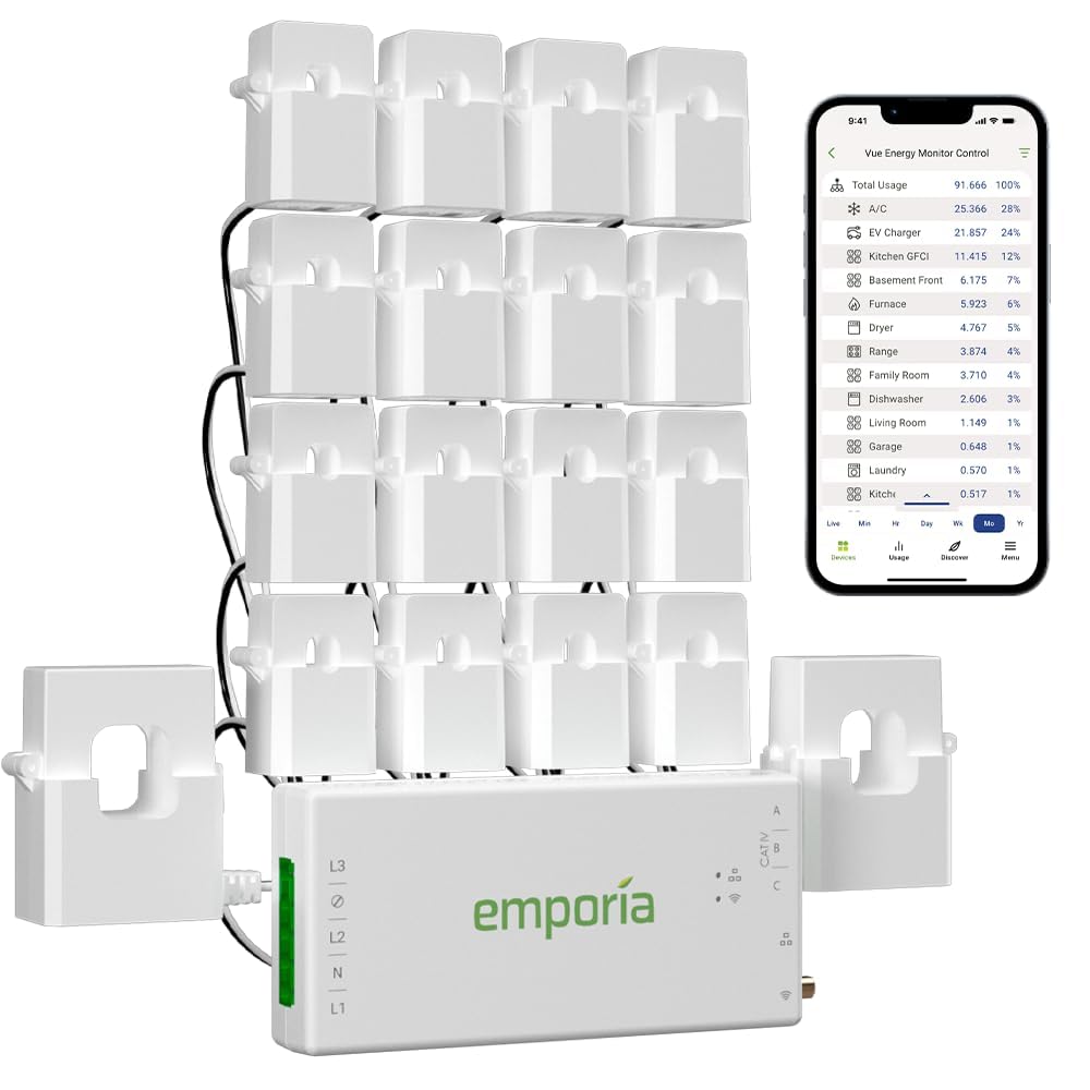 Home Energy Monitor and Electricity Usage Monitor Z37754