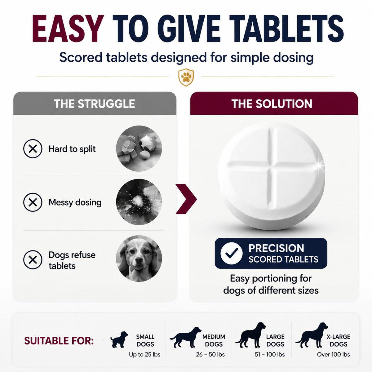 Dewormer for Dogs, 50 Tablets P7823