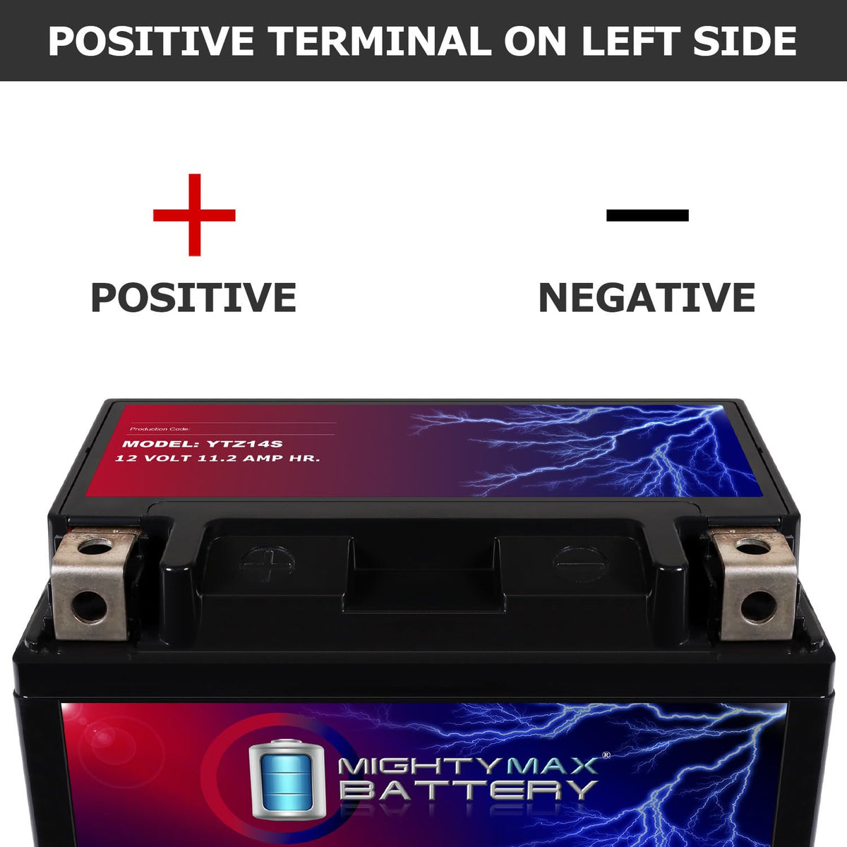 12V 11.2Ah Battery B633