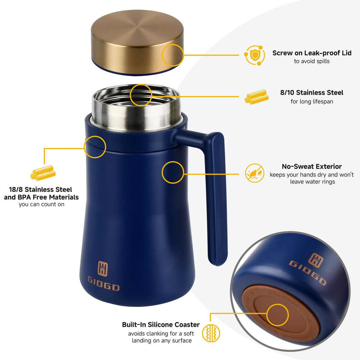 16 oz Insulated Coffee Mug with Handle O539401