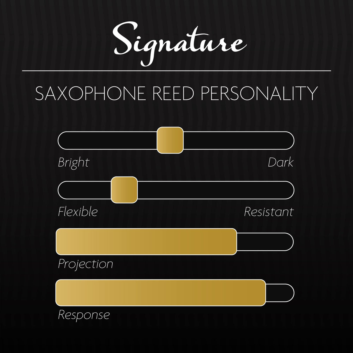 Soprano Saxophone Reed Strength 2.50 Z479116