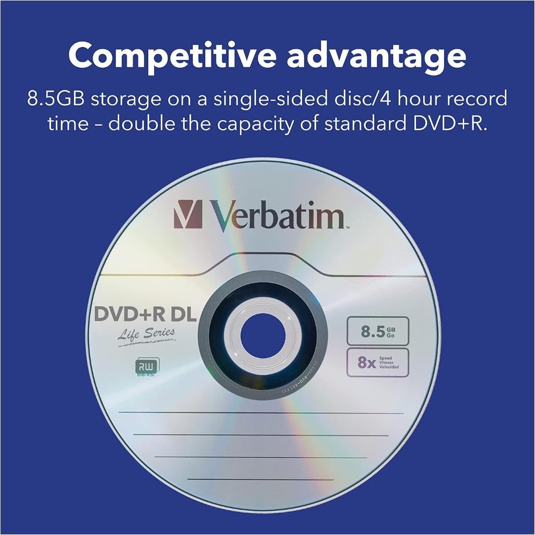 DVD+R DL 8.5GB 8X Hub Printable Discs 50 Pack K36620