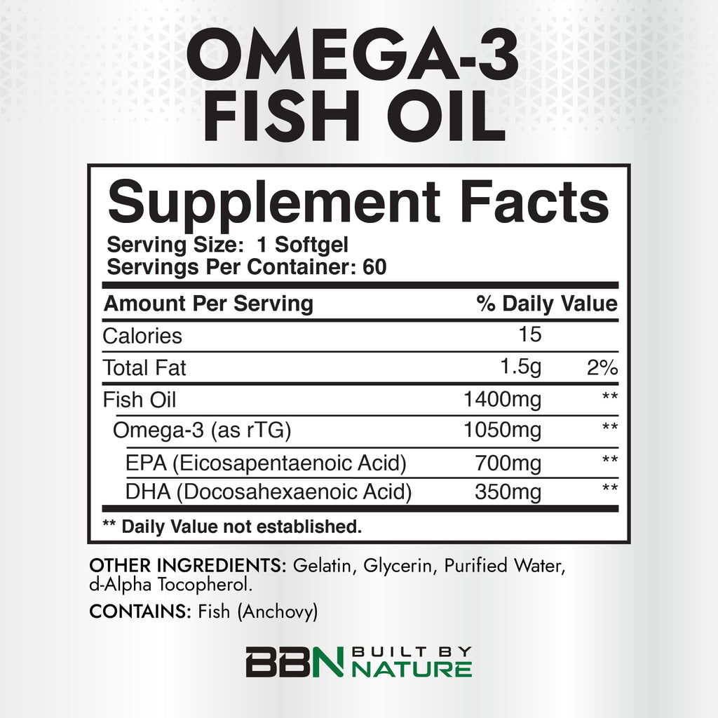 Omega 3 Fish Oil 1400 mg 60 Softgels U712