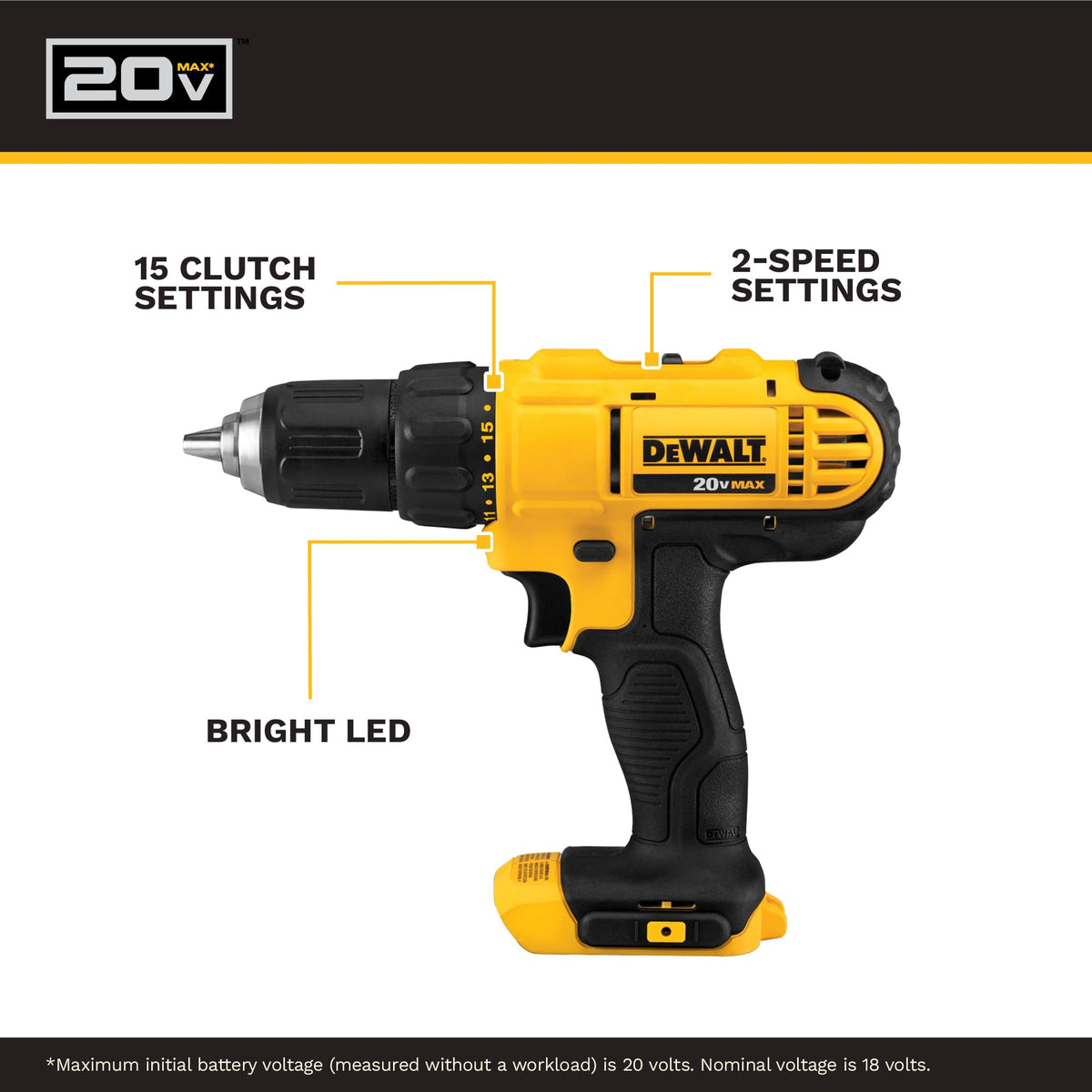 20V Max Cordless Drill Driver Set R723942
