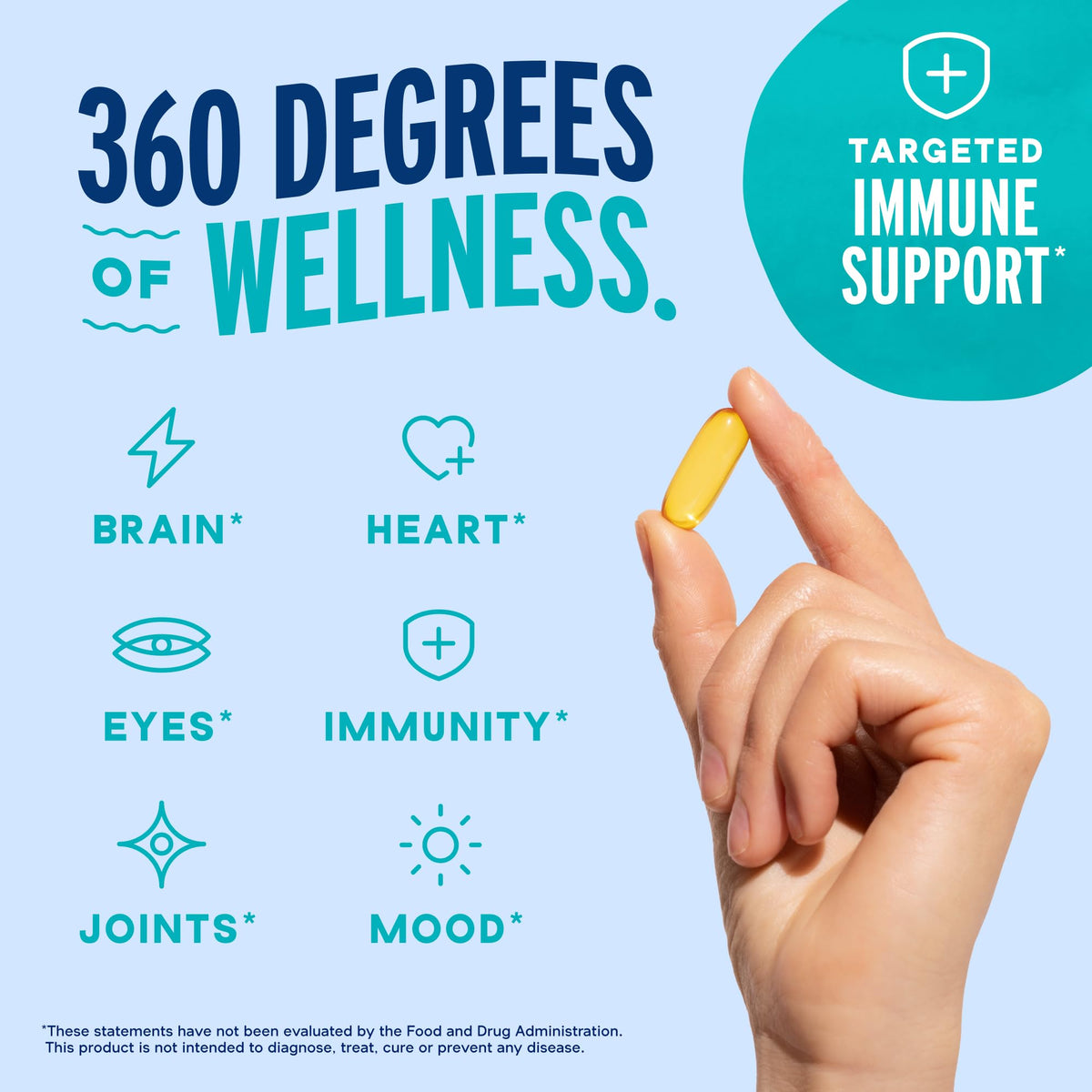Omega-3 with Vitamin D3 Softgels B8678