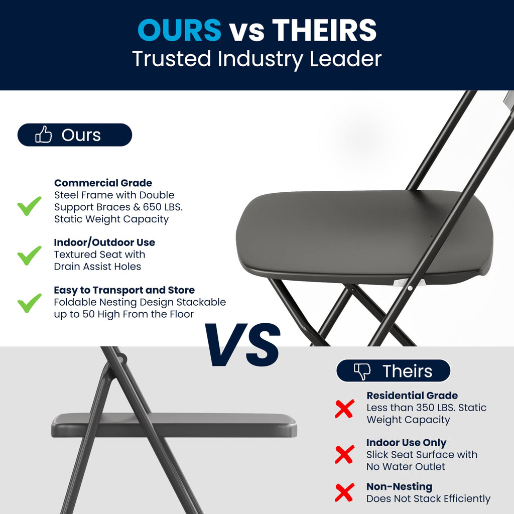Black Plastic Folding Event Chair 10-Pack T903