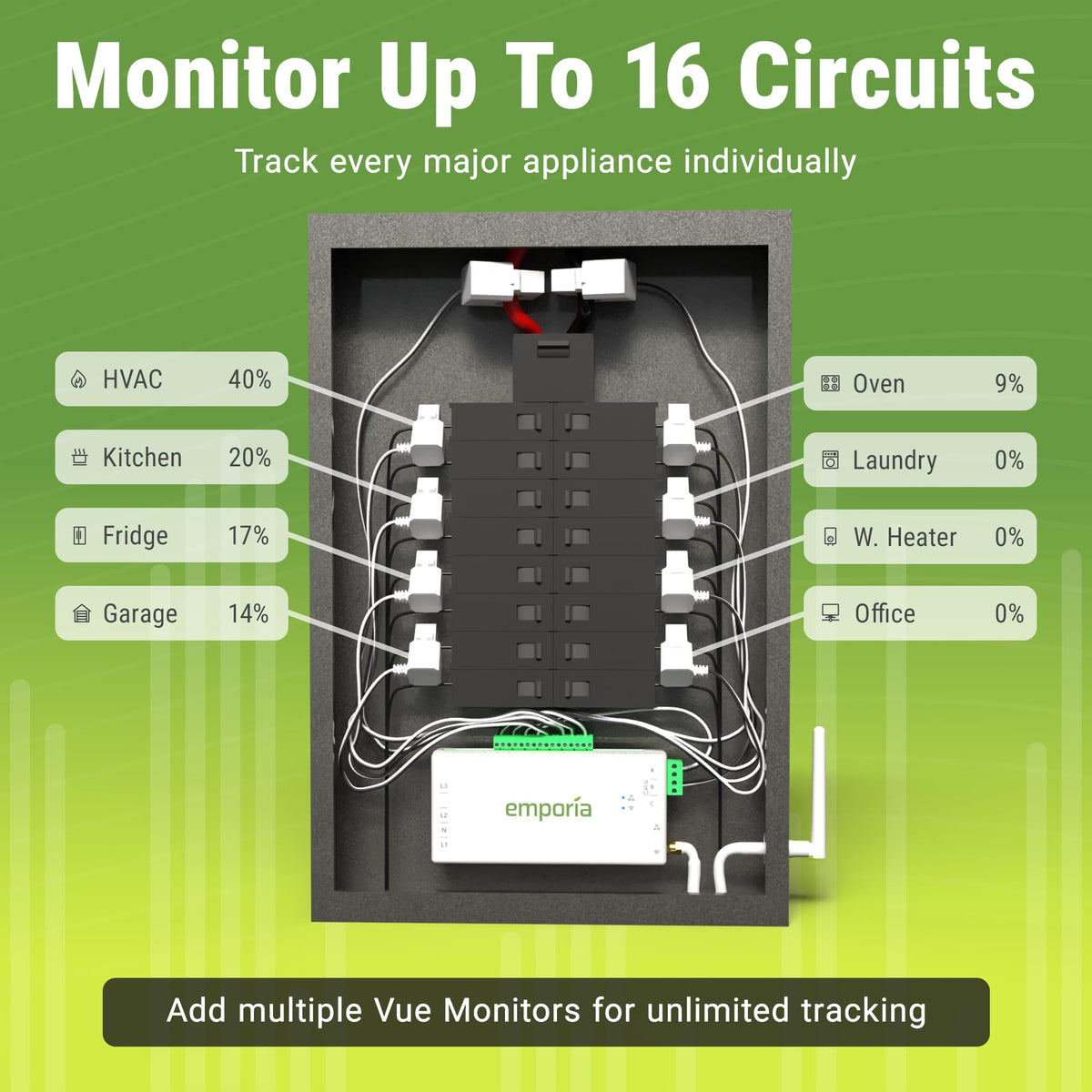 Home Energy Monitor and Electricity Usage Monitor Z37754