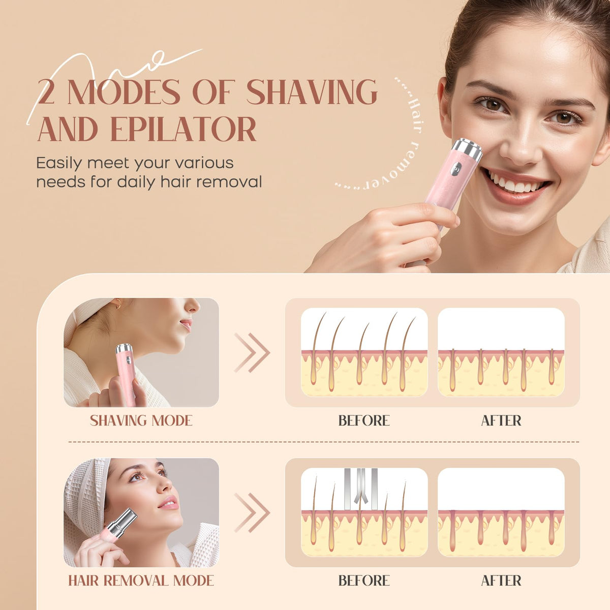 2-in-1 USB Rechargeable Electric Facial Hair Remover with LED Light X672676