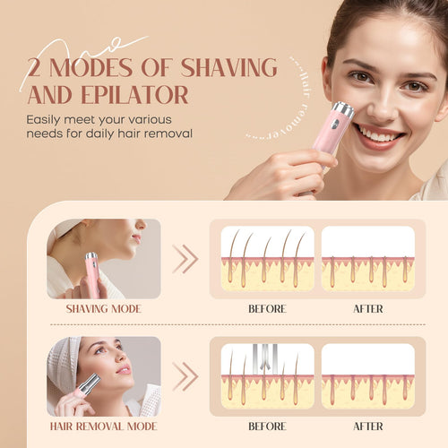 2-in-1 USB Rechargeable Electric Facial Hair Remover with LED Light X672676