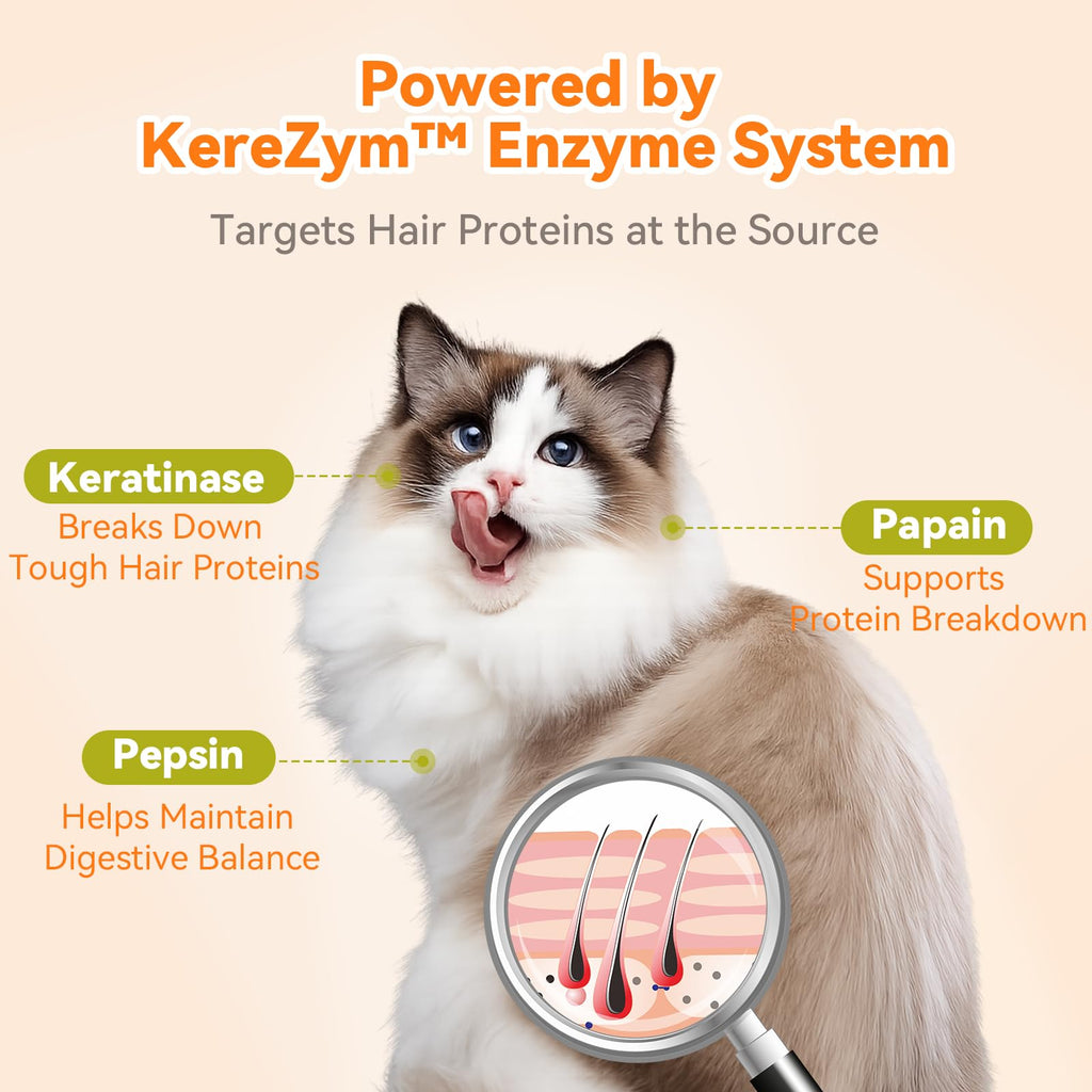 Cat Hairball Control 90 Count Y173208