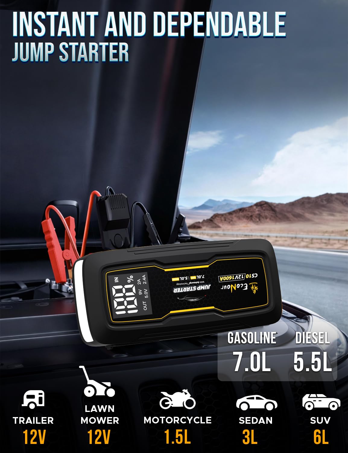 Portable 1600A Peak 12V Lithium Jump Box with Jumper Cables D4519