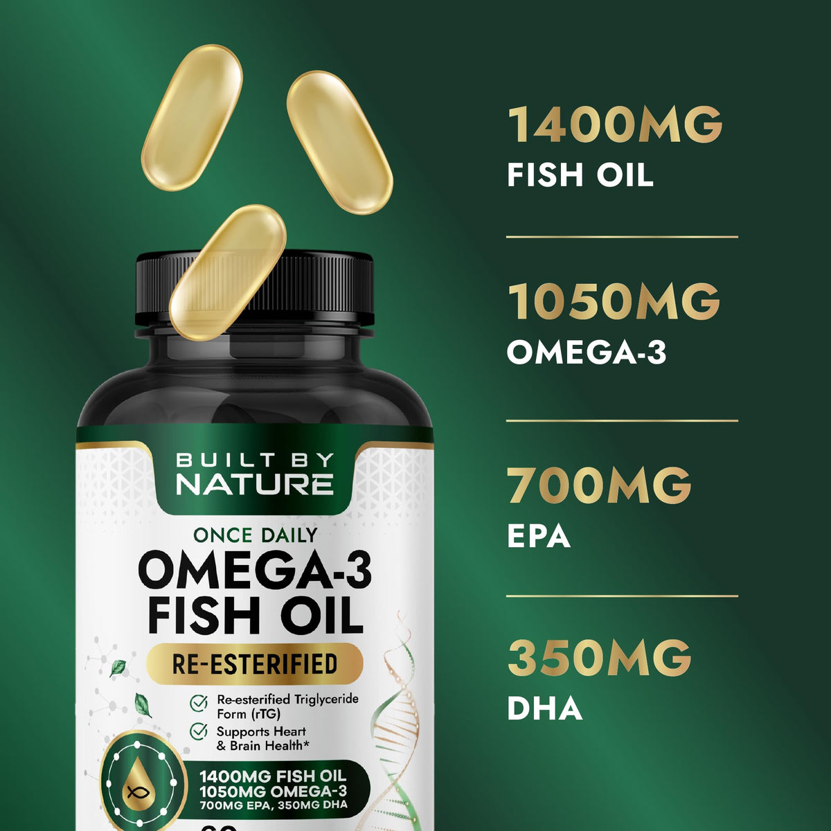 Omega 3 Fish Oil 1400 mg 60 Softgels U712
