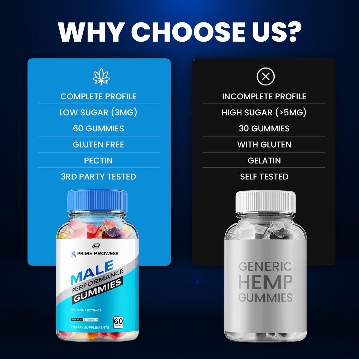 180 Gummies Hemp Oil Gummies N801355