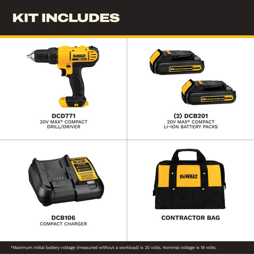 20V Max Cordless Drill Driver Set R723942
