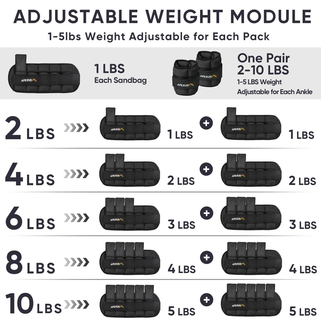 10lbs/pair Adjustable Ankle Weights with Lifting Straps A498212