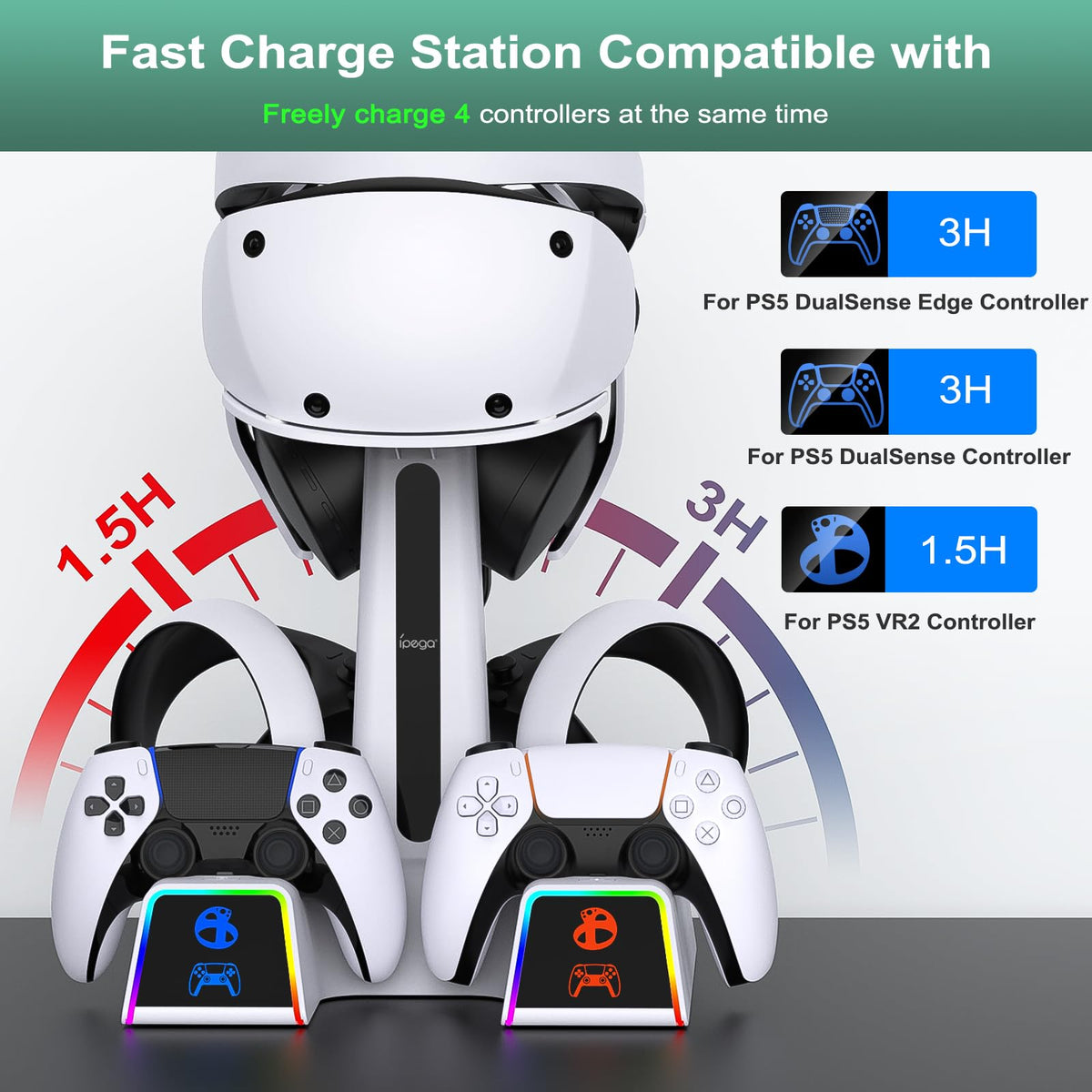 RGB Charging Station O490
