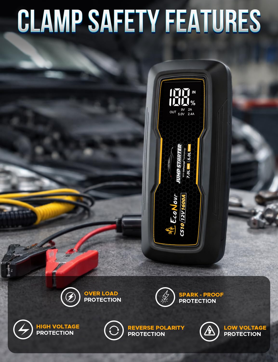 Portable 1600A Peak 12V Lithium Jump Box with Jumper Cables D4519