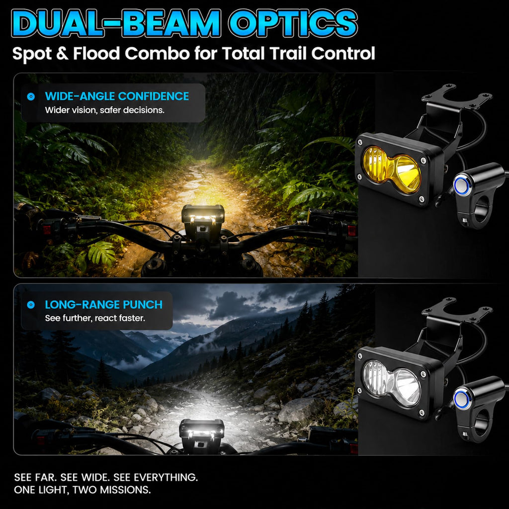 3" LED Headlight Kit T35219