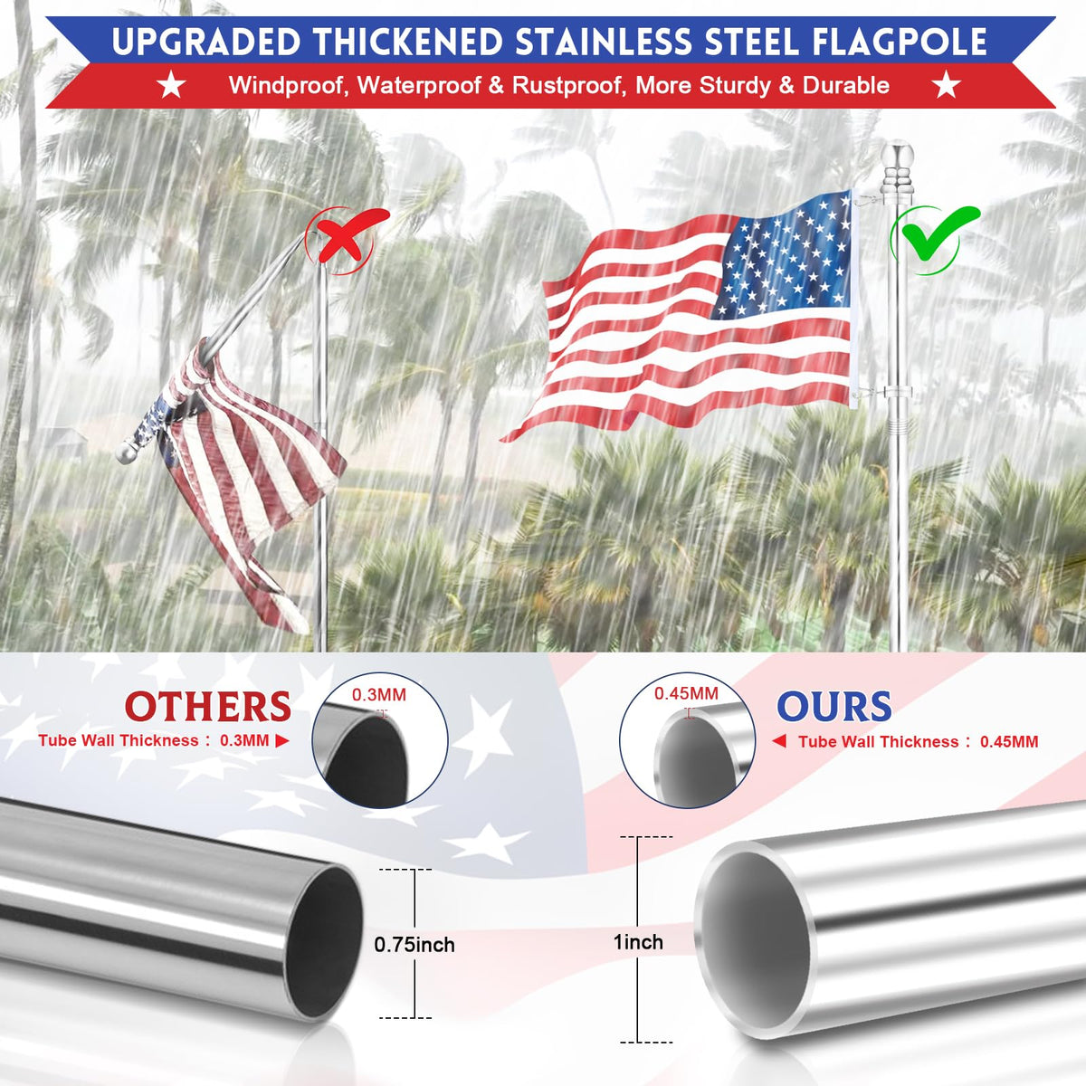 5 FT Stainless Steel Tangle Free Flag Pole O392980