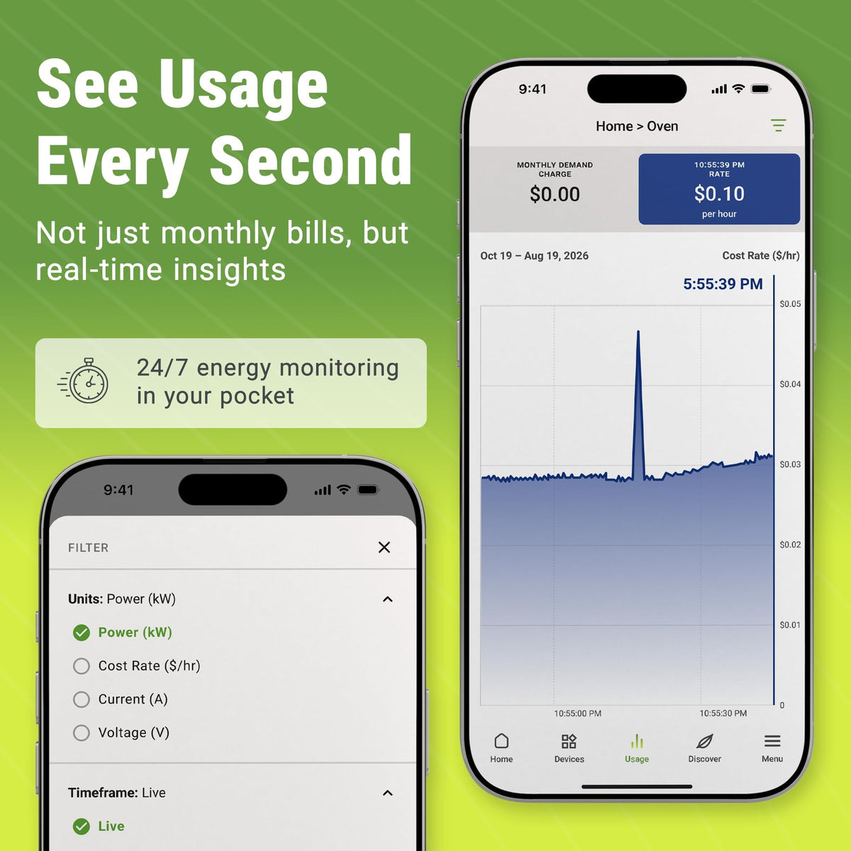 Home Energy Monitor and Electricity Usage Monitor Z37754