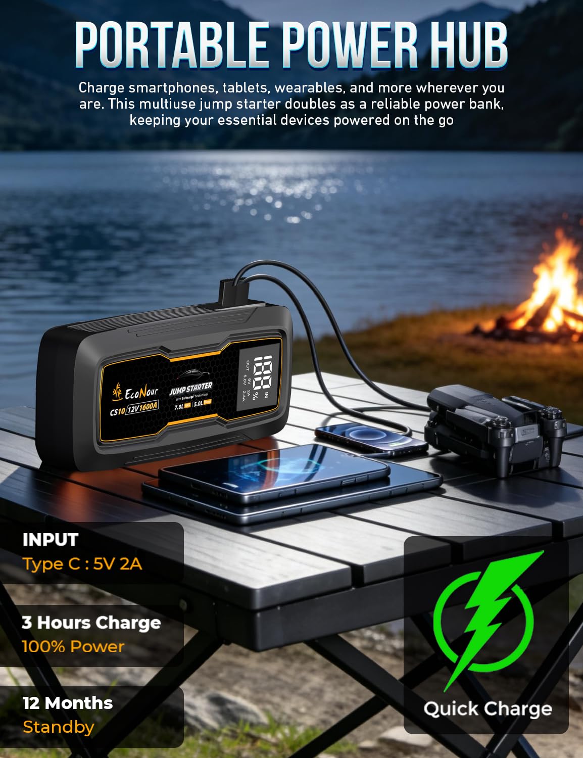 Portable 1600A Peak 12V Lithium Jump Box with Jumper Cables D4519