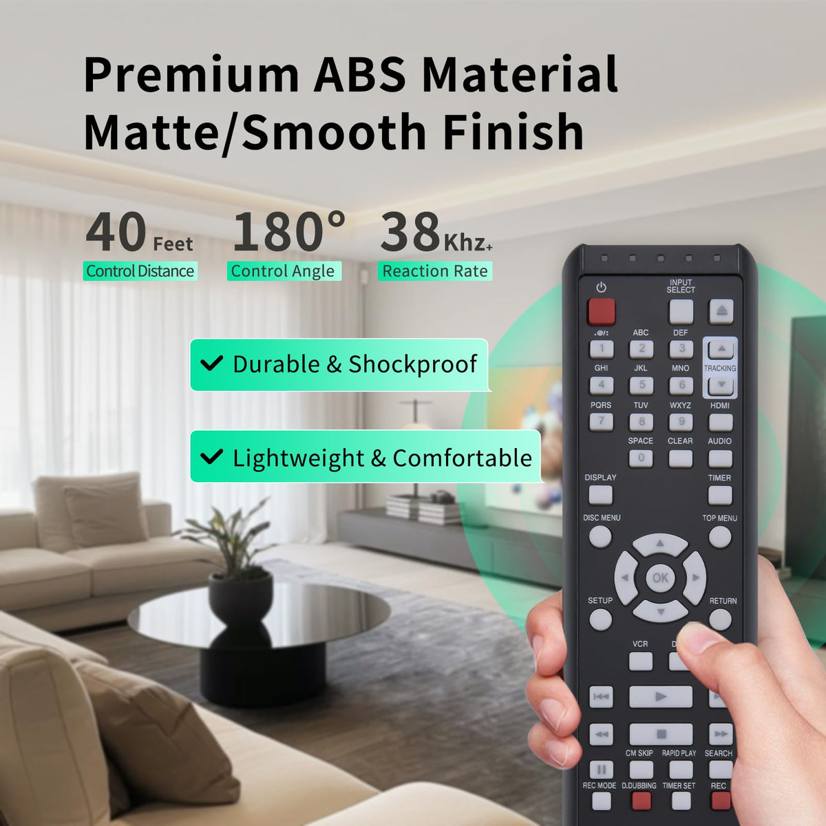Replacement Remote for SANYO TV F942736