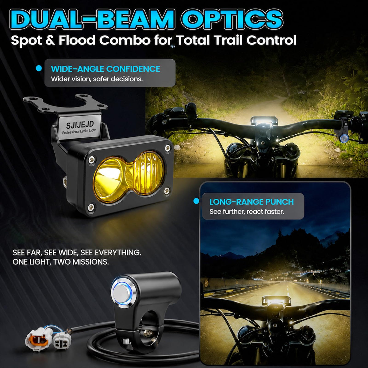 3" LED Headlight Kit T35219