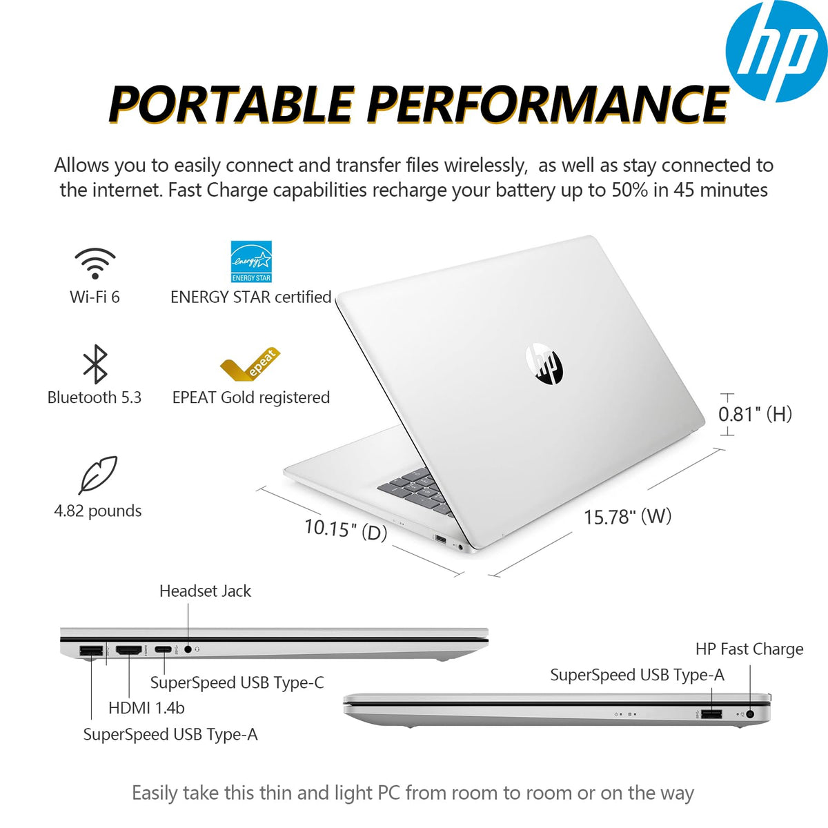 17.3 Inch Touch Screen Laptop, AMD Ryzen 5, 16GB RAM 1TB SSD G38620