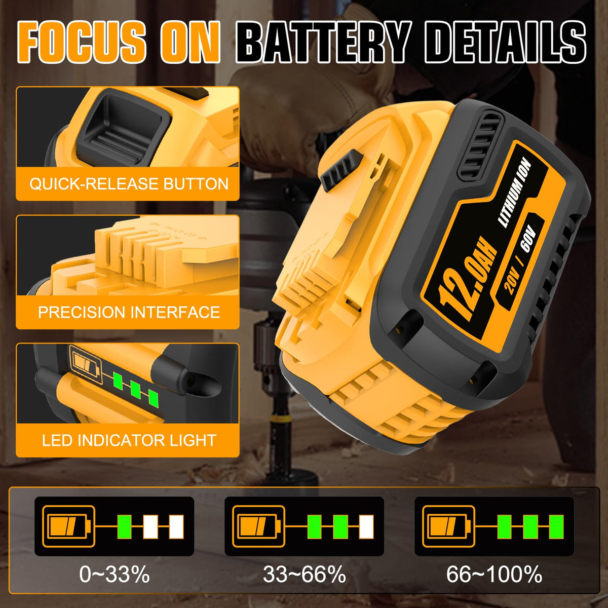 12.0Ah Replacement Battery P7483
