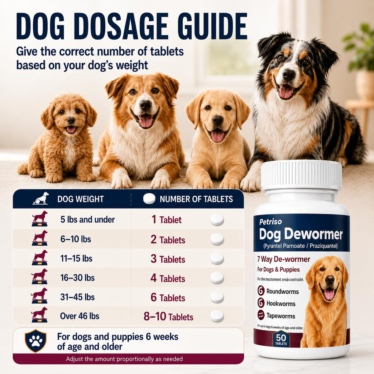 Dewormer for Dogs, 50 Tablets P7823