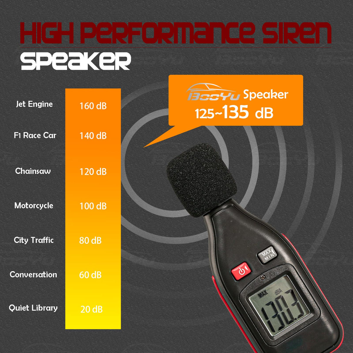12V 200W 20 Tones Emergency Siren PA System L11718