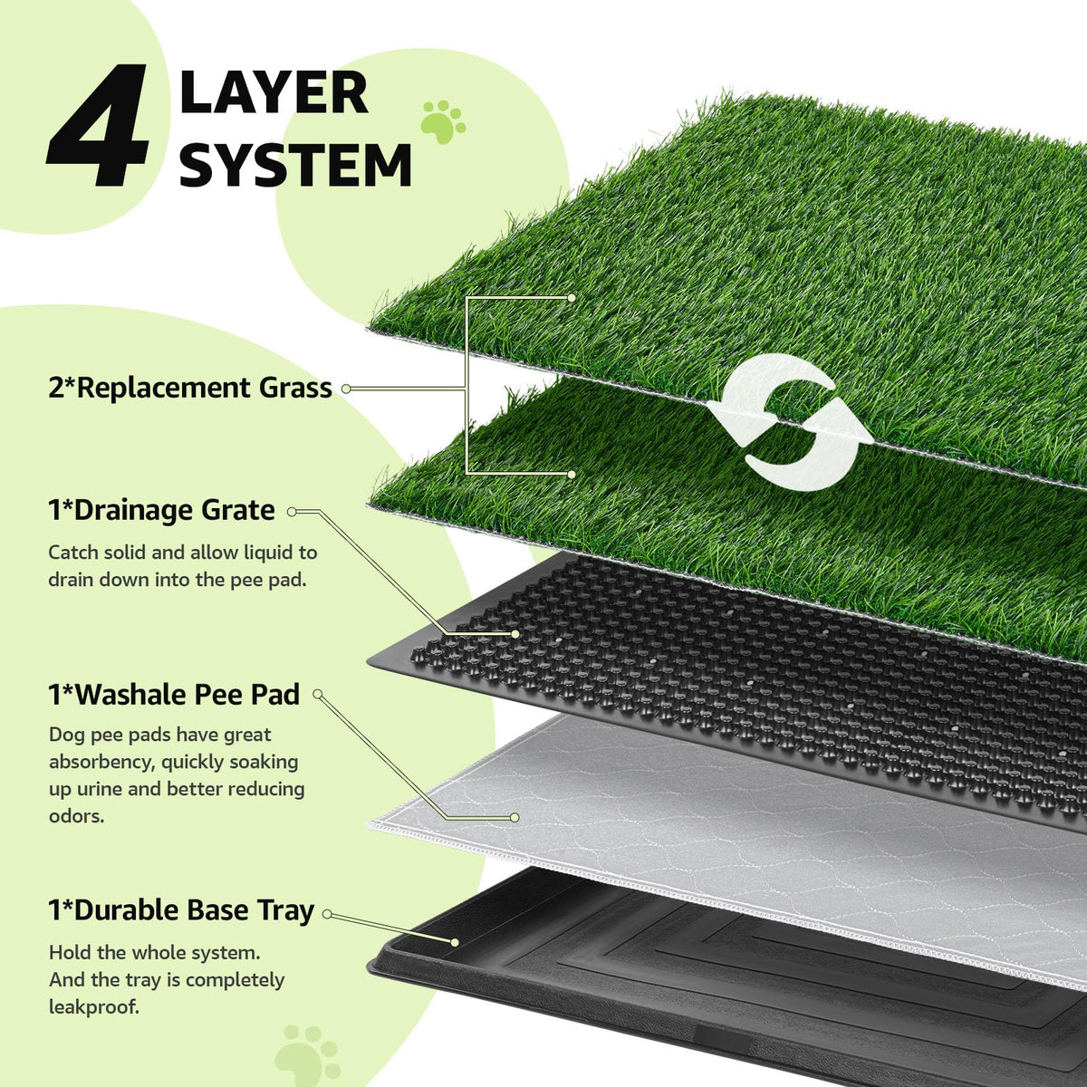 Dog Grass Pad with Tray 20.1x25.1in M398