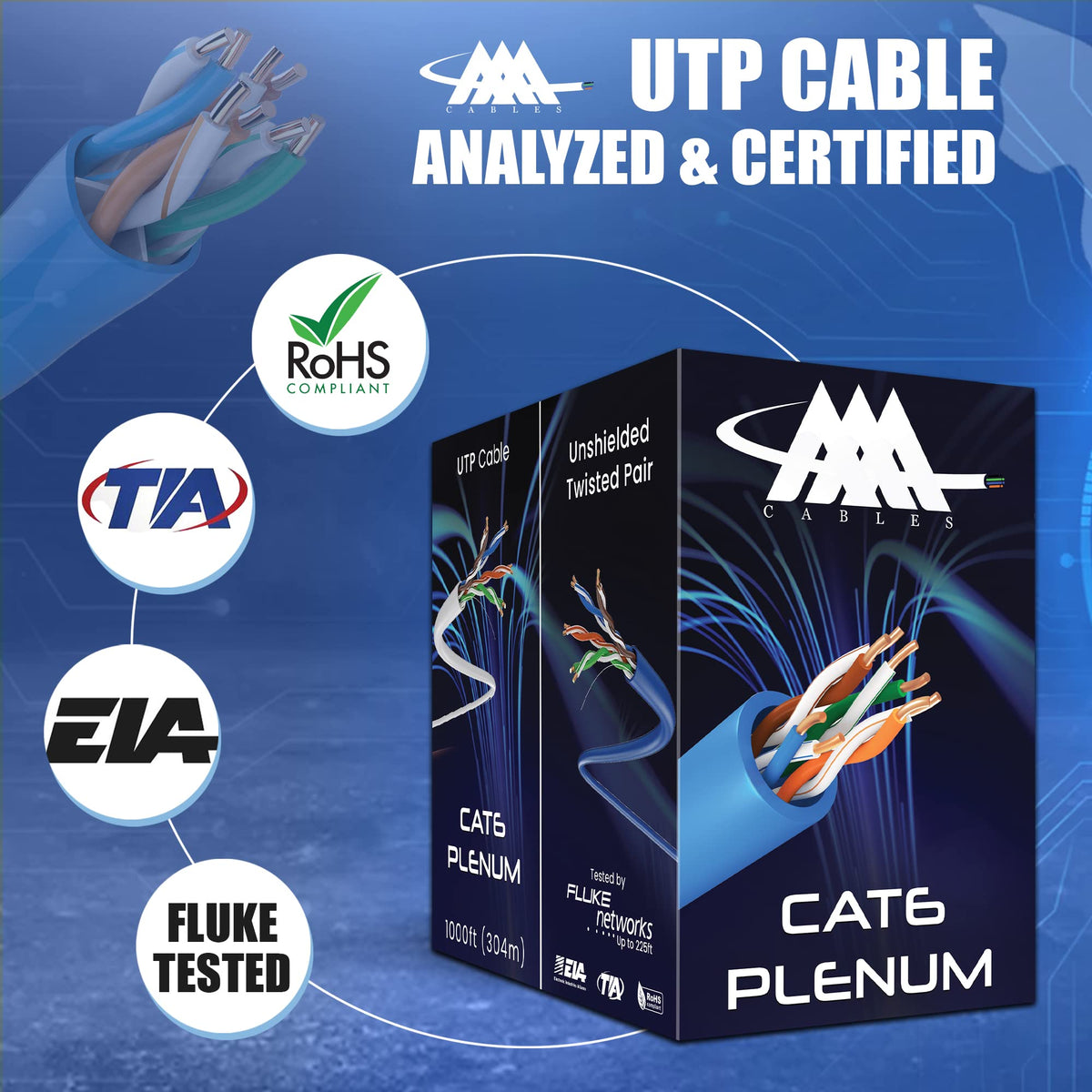 CAT6 Plenum Ethernet Cable 1000ft UTP 23AWG Blue I260566