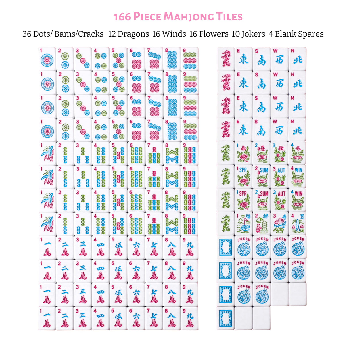 American Mahjong Set with Light Blue Carrying Bag, 166 Pink Engraved Melamine Tiles, 4 Transparent Racks with Pushers I394533