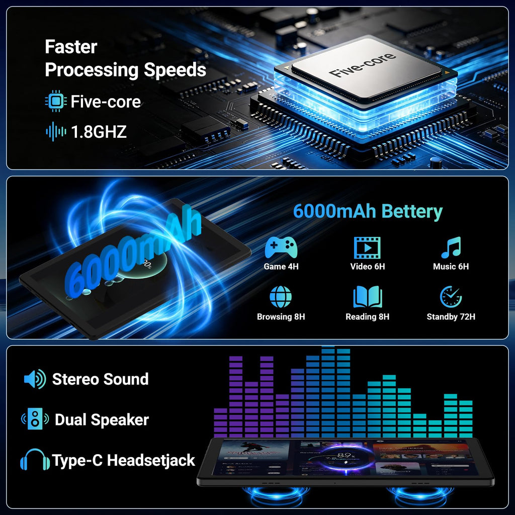 Android 16 Tablet with Keyboard F95876