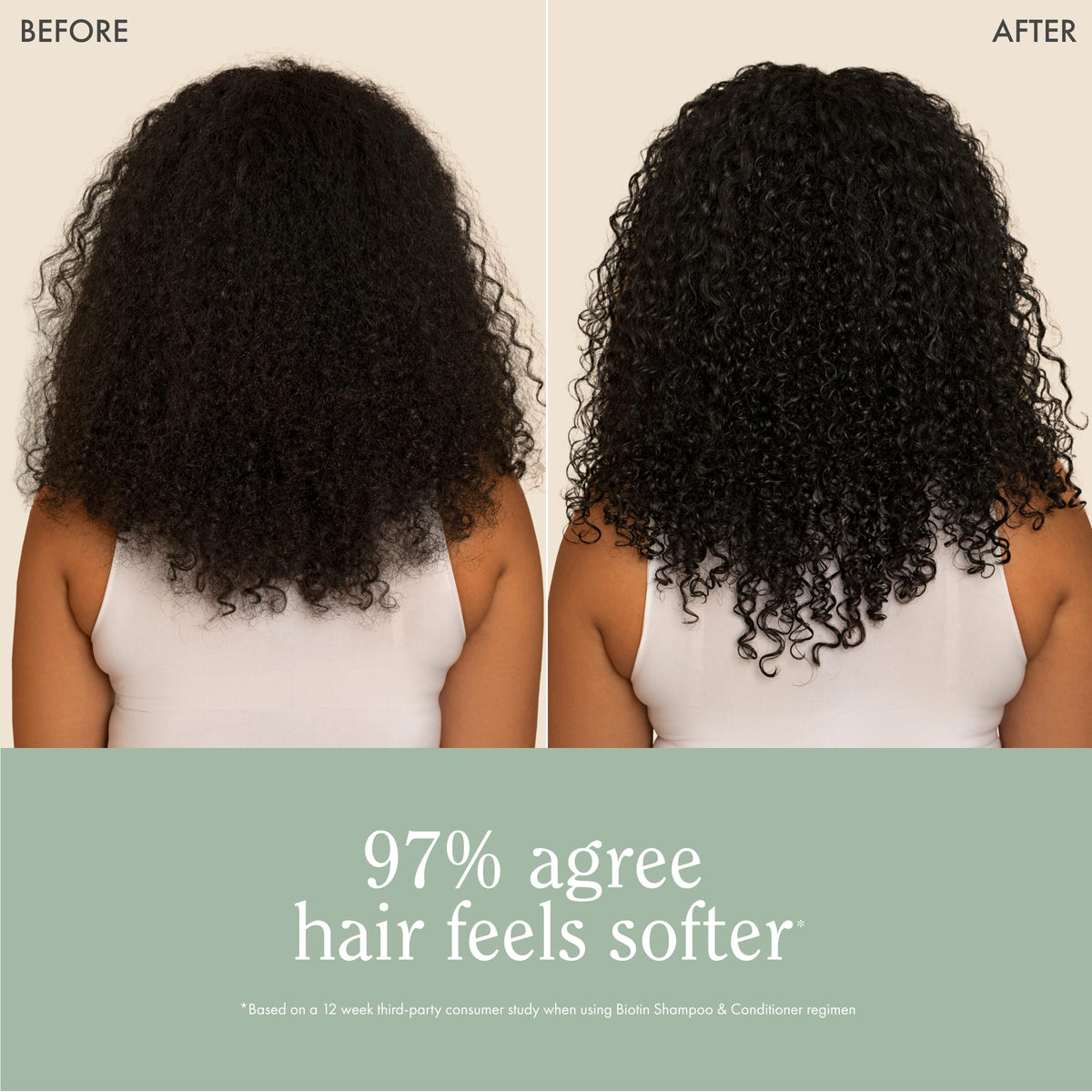 Biotin Coconut Oil Aloe Vera Conditioner J20390