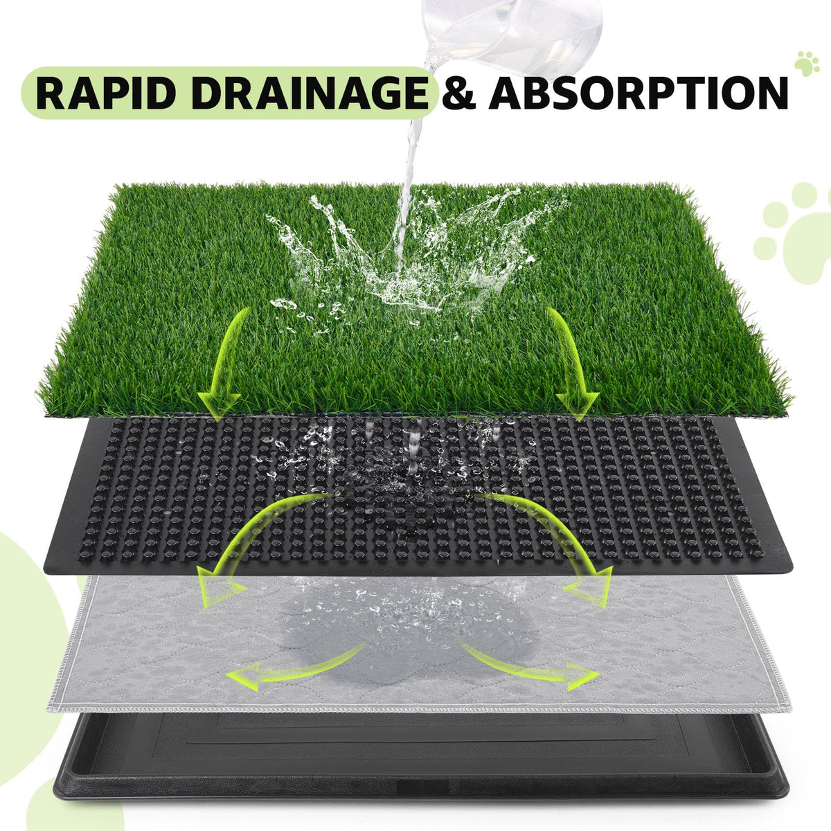 Dog Grass Pad with Tray 20.1x25.1in M398
