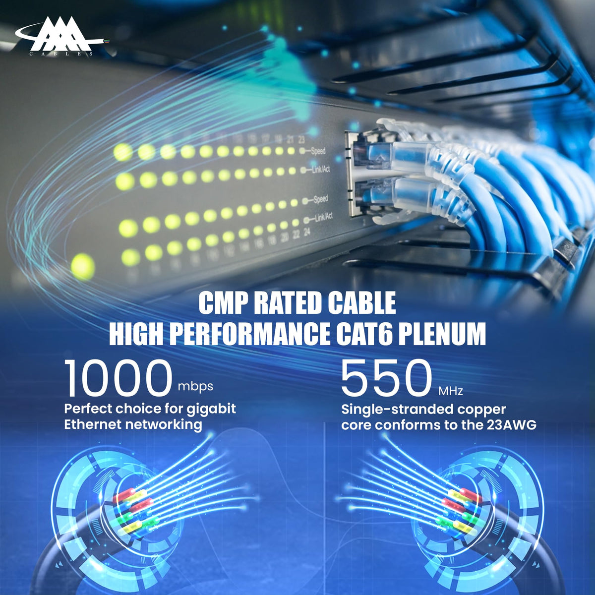 CAT6 Plenum Ethernet Cable 1000ft UTP 23AWG Blue I260566