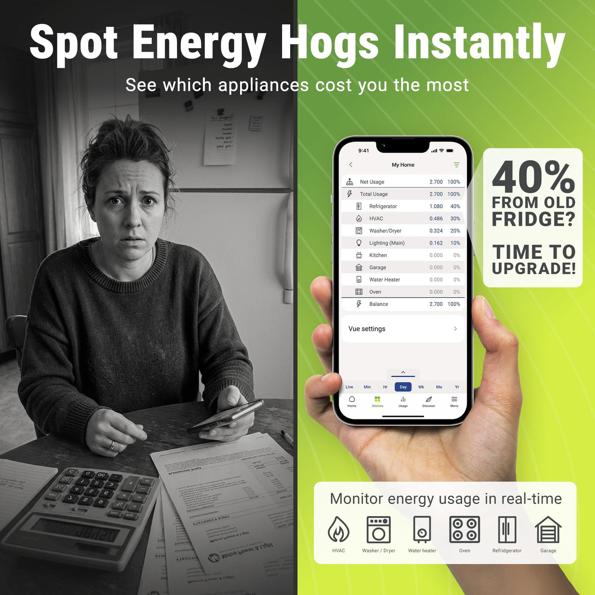 Home Energy Monitor and Electricity Usage Monitor Z37754