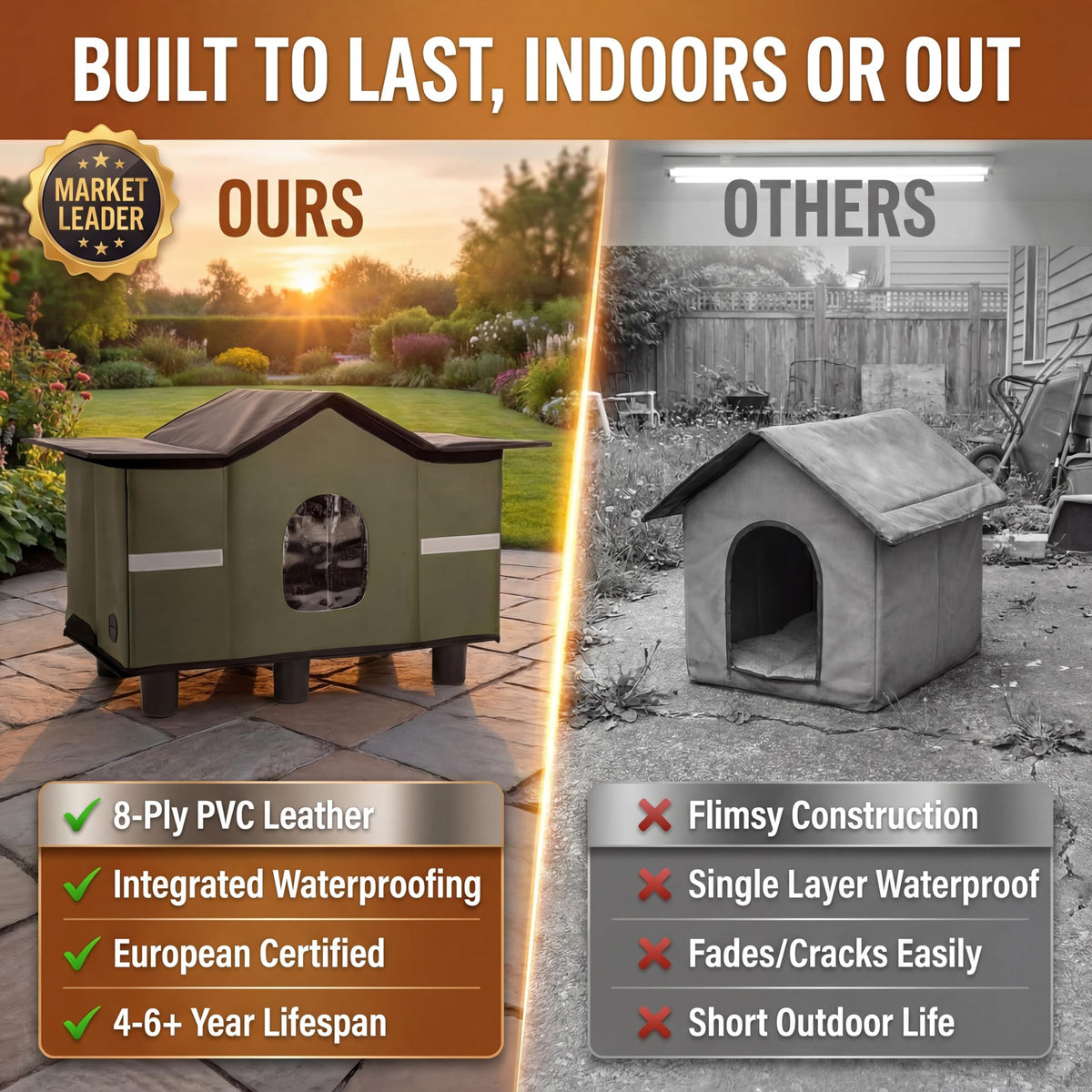 Insulated Outdoor Cat House with Self Warming & Self Cooling Mat D744