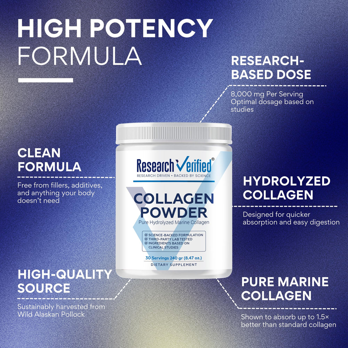 Hydrolyzed Marine Collagen Powder Unflavored I225
